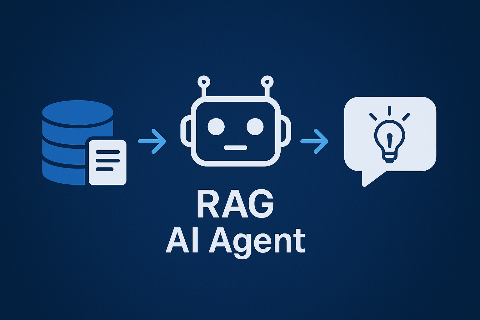 RAG Agent